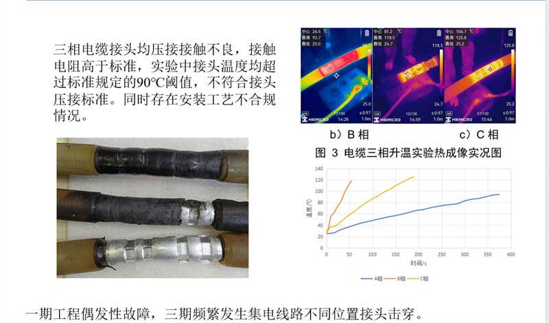电缆解剖进行故障成因分析