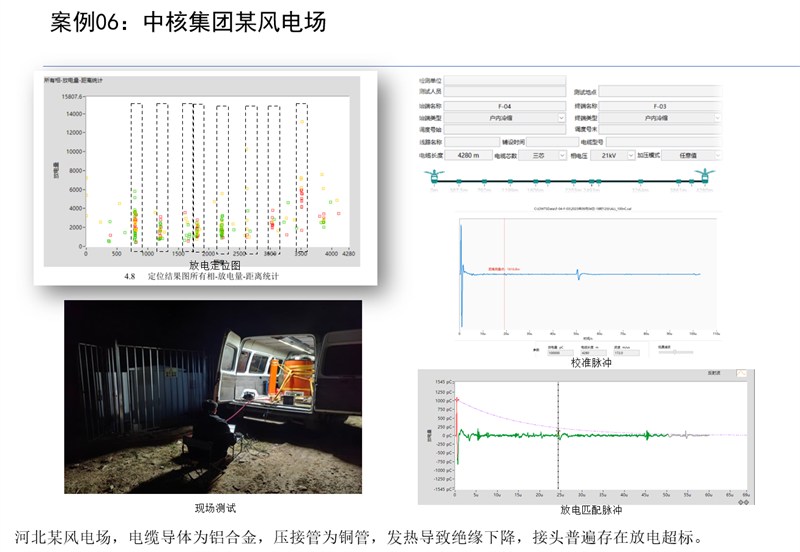 高压电缆铝合金导体铜压接管运行电解反应